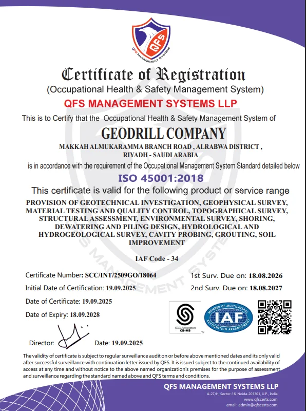 Occupational Health & Safety Management