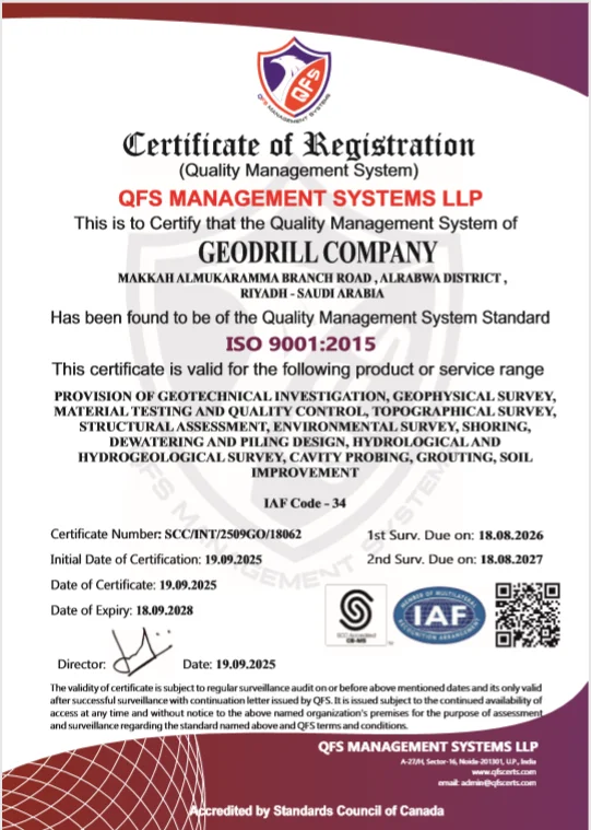 Quality Management System